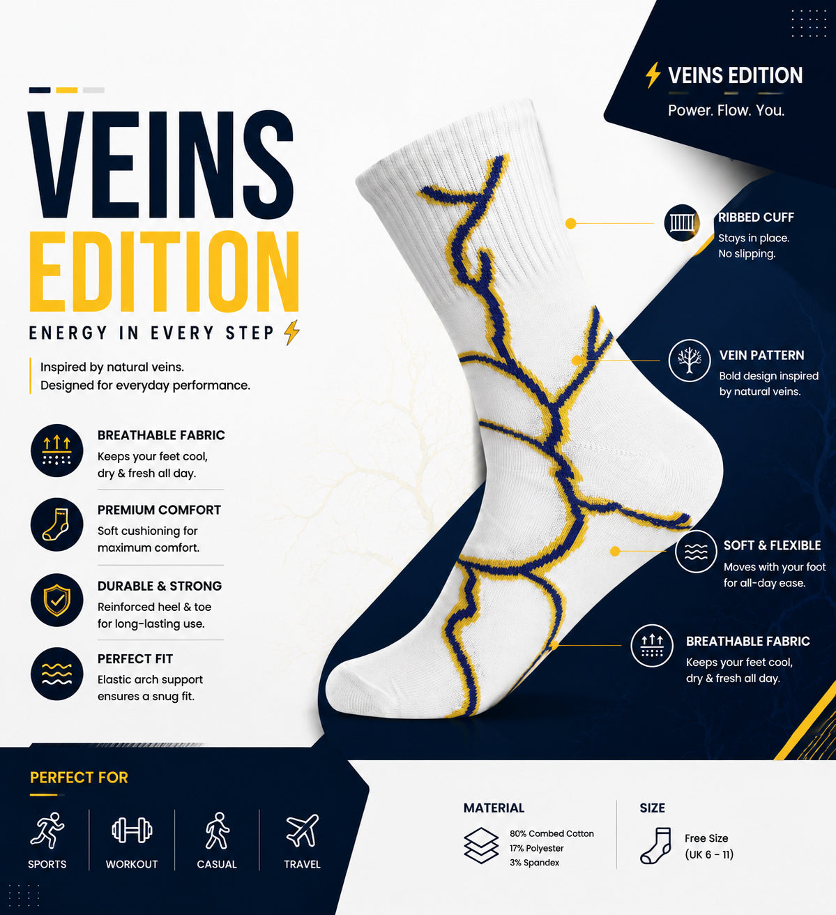 Veins Edition 1.0