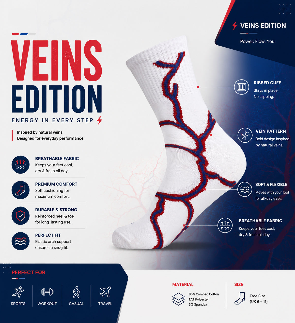 Veins Edition 1.0