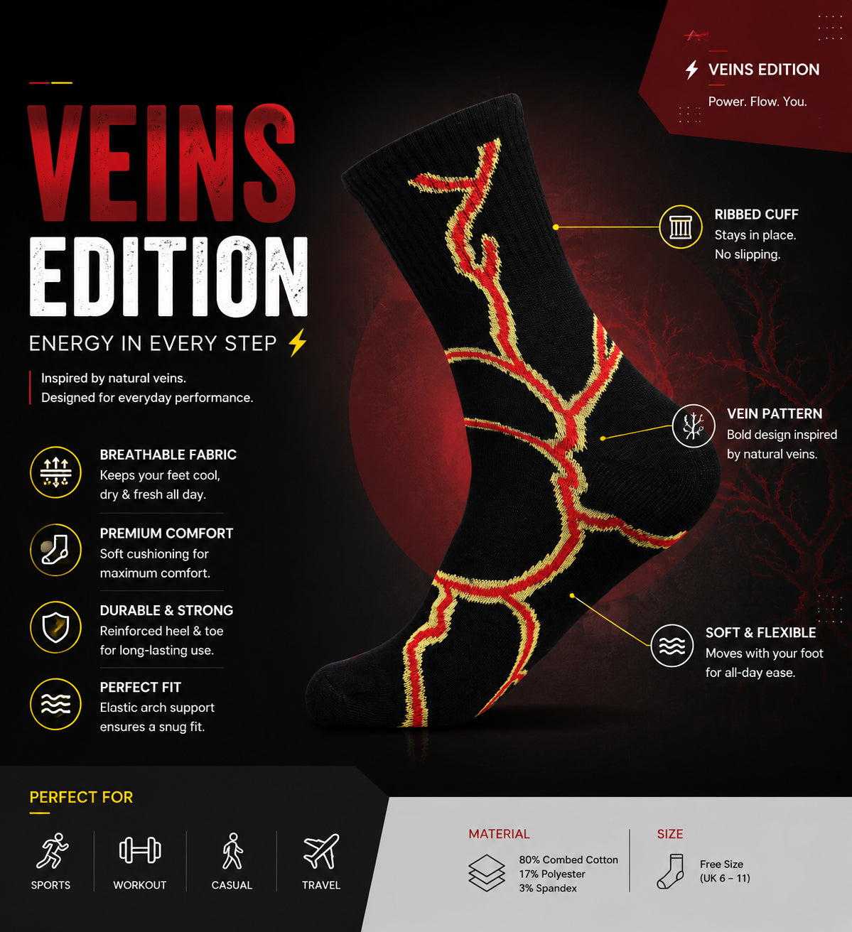 Veins Edition 1.0