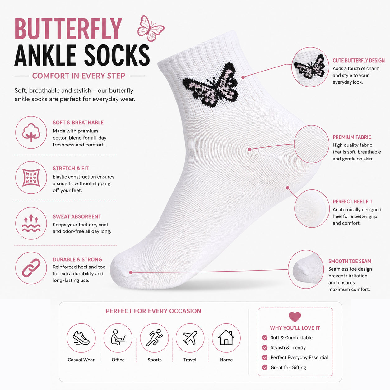 Butterfly Edition