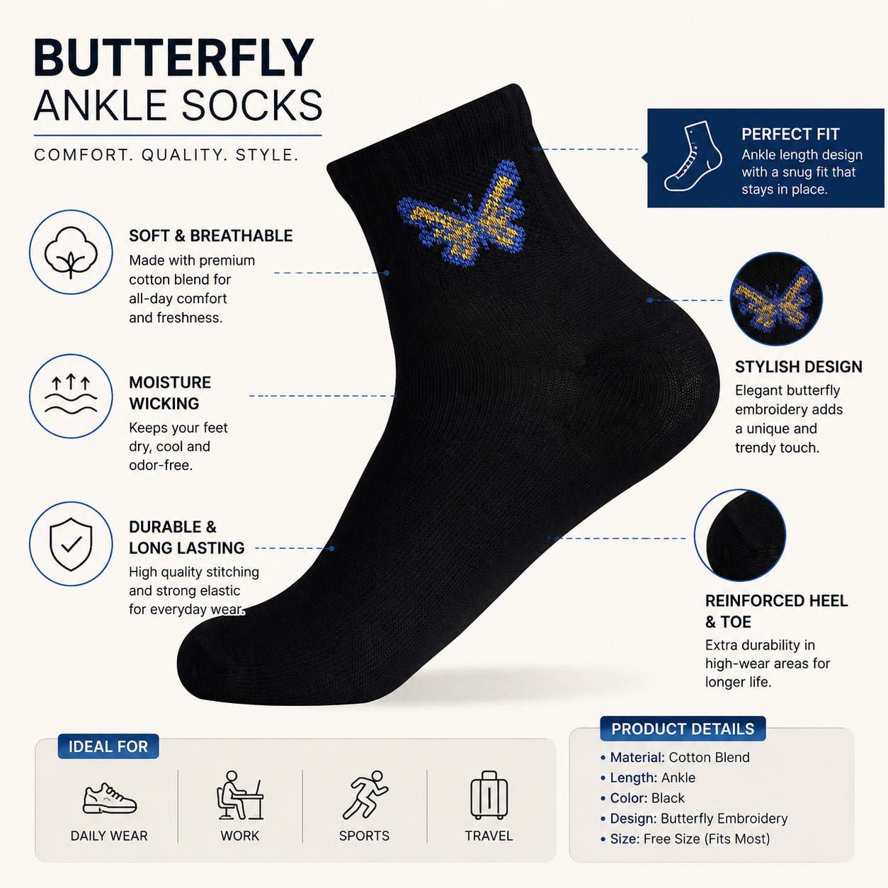Butterfly Edition