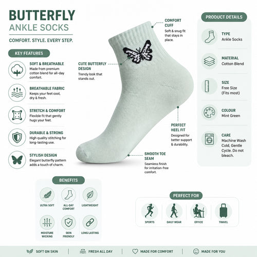 Butterfly Edition - Mint Green